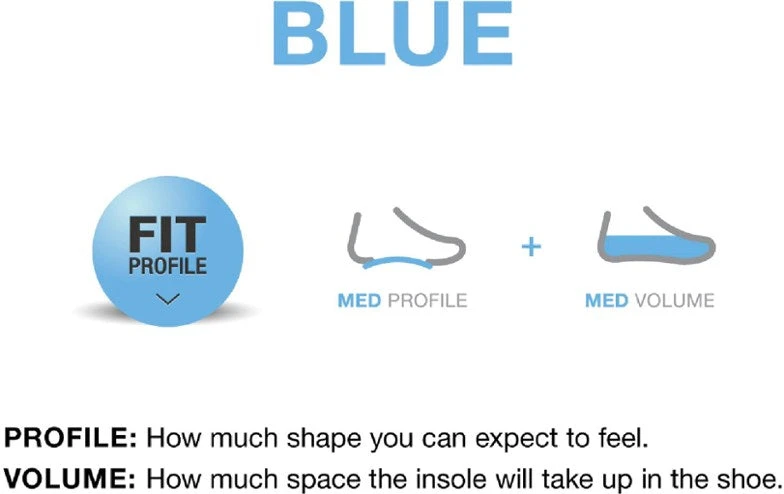 Superfeet Blue 6 Superfeet Blue - Image 6