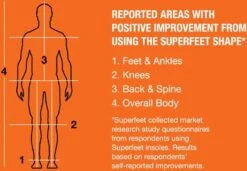 Superfeet Orange 10 Superfeet Orange -Deals Men Women Shirt Store Orange5