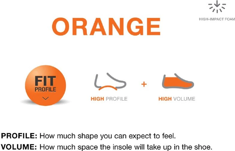 Superfeet Orange 6 Superfeet Orange - Image 6