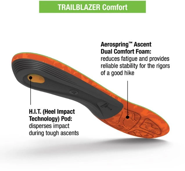Superfeet Trailblazer Comfort 2 Superfeet Trailblazer Comfort - Image 2