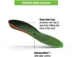 Superfeet Trailblazer Comfort 6 Superfeet Trailblazer Comfort -Deals Men Women Shirt Store Trailblazer3