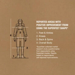 Superfeet Trailblazer Comfort 7 Superfeet Trailblazer Comfort -Deals Men Women Shirt Store Trailblazer4